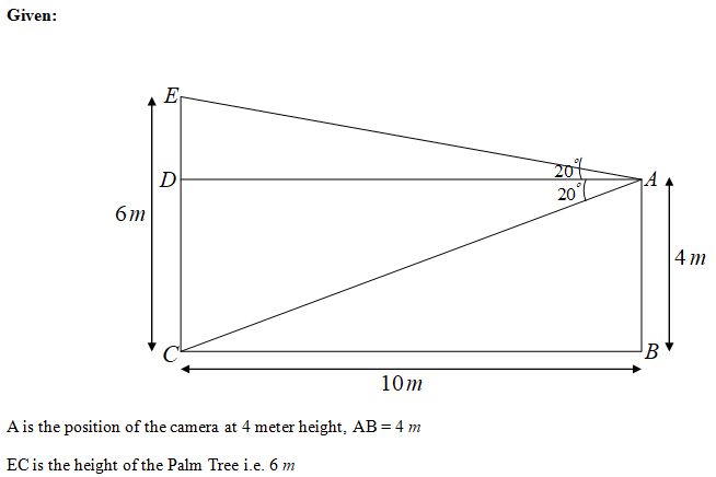 Trigonometry homework question answer, step 1, image 1