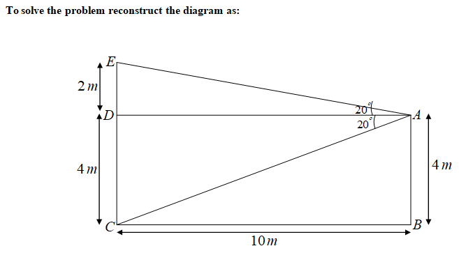 Trigonometry homework question answer, step 2, image 1