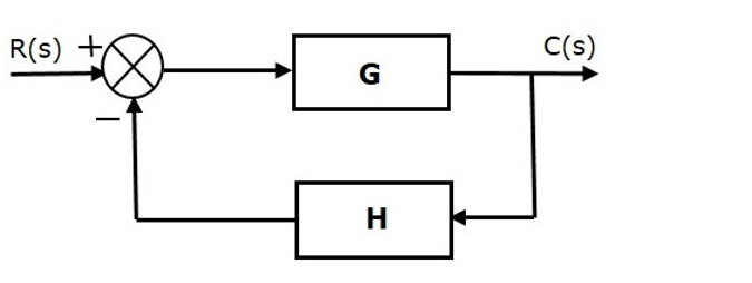 Electrical Engineering homework question answer, step 1, image 2