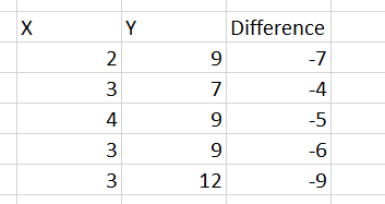 Statistics homework question answer, step 1, image 1