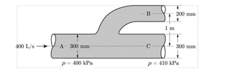 Mechanical Engineering homework question answer, step 1, image 1