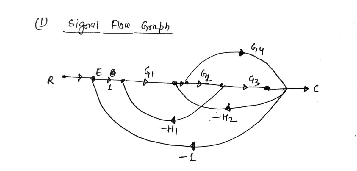 Electrical Engineering homework question answer, step 1, image 1