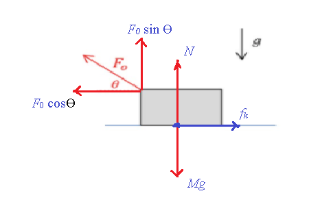 Advanced Physics homework question answer, step 1, image 1