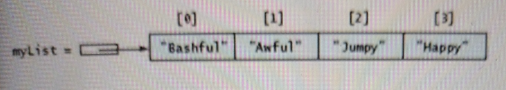 Computer Engineering homework question answer, step 1, image 1