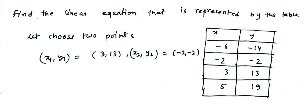 Algebra homework question answer, step 1, image 1