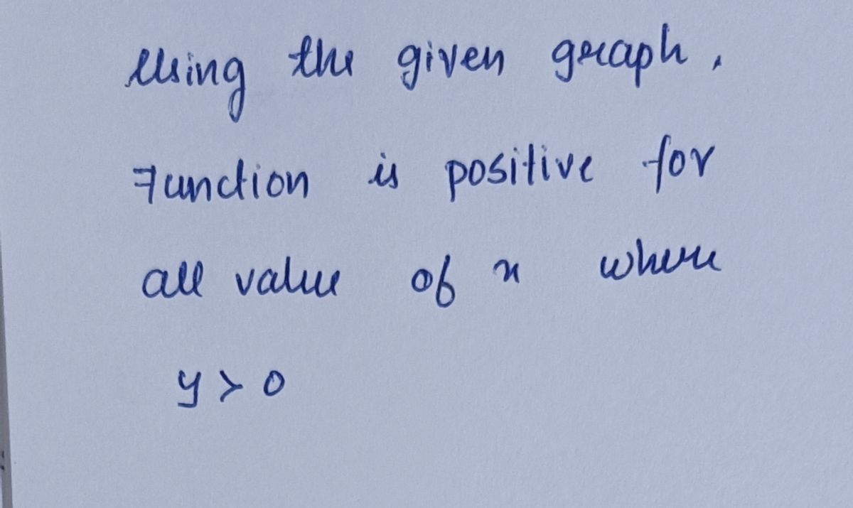 Algebra homework question answer, step 1, image 1