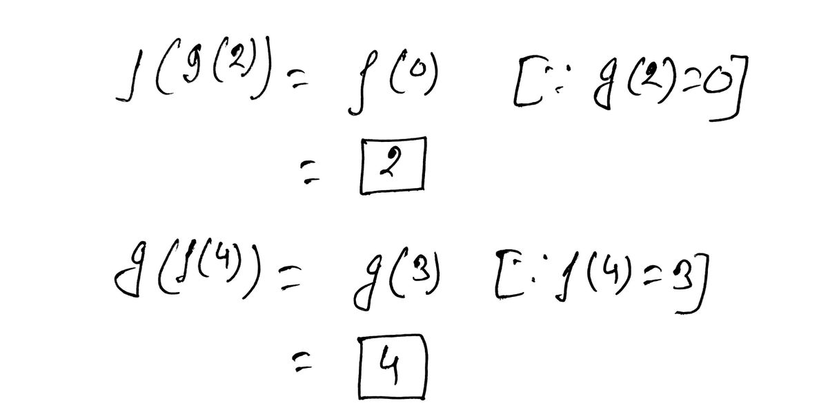 Calculus homework question answer, step 1, image 1