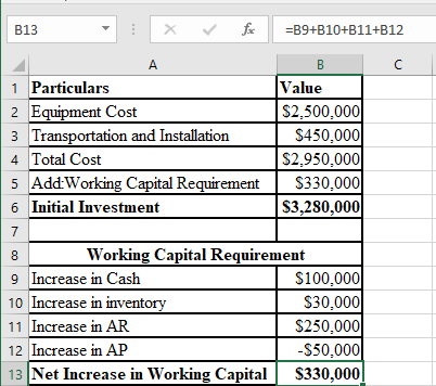 Finance homework question answer, step 2, image 1