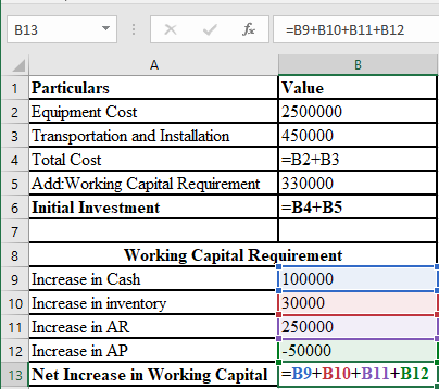 Finance homework question answer, step 2, image 2