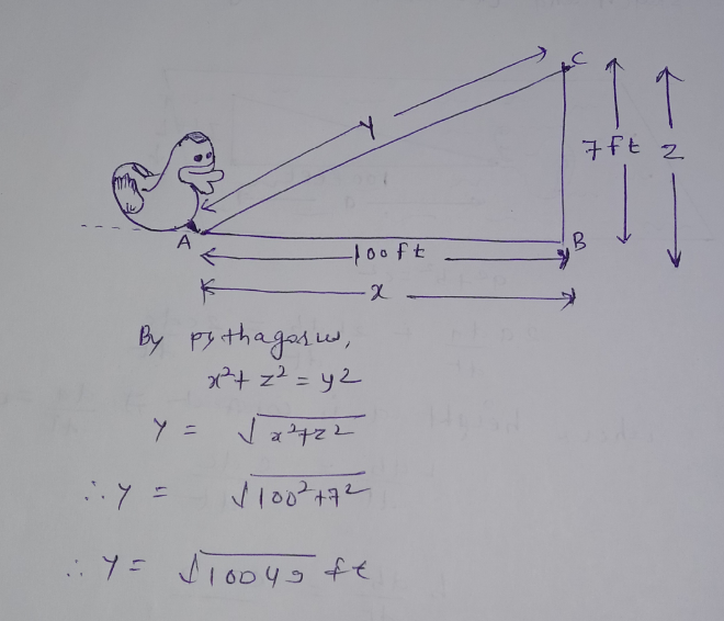 Advanced Math homework question answer, step 2, image 1