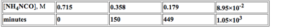 Chemistry homework question answer, step 1, image 2