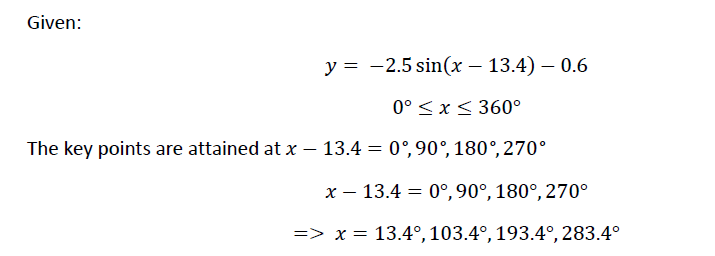 Trigonometry homework question answer, step 1, image 1