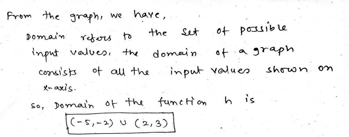 Algebra homework question answer, step 1, image 1