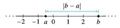 Calculus homework question answer, step 1, image 1