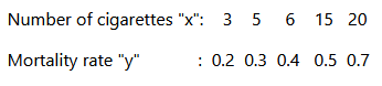 Statistics homework question answer, step 1, image 1