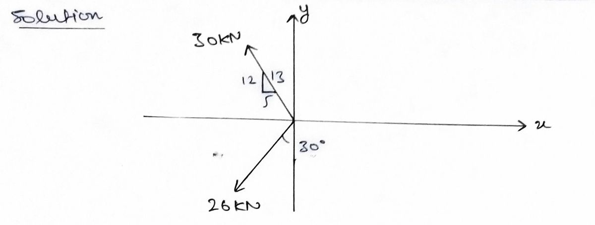 Mechanical Engineering homework question answer, step 1, image 1