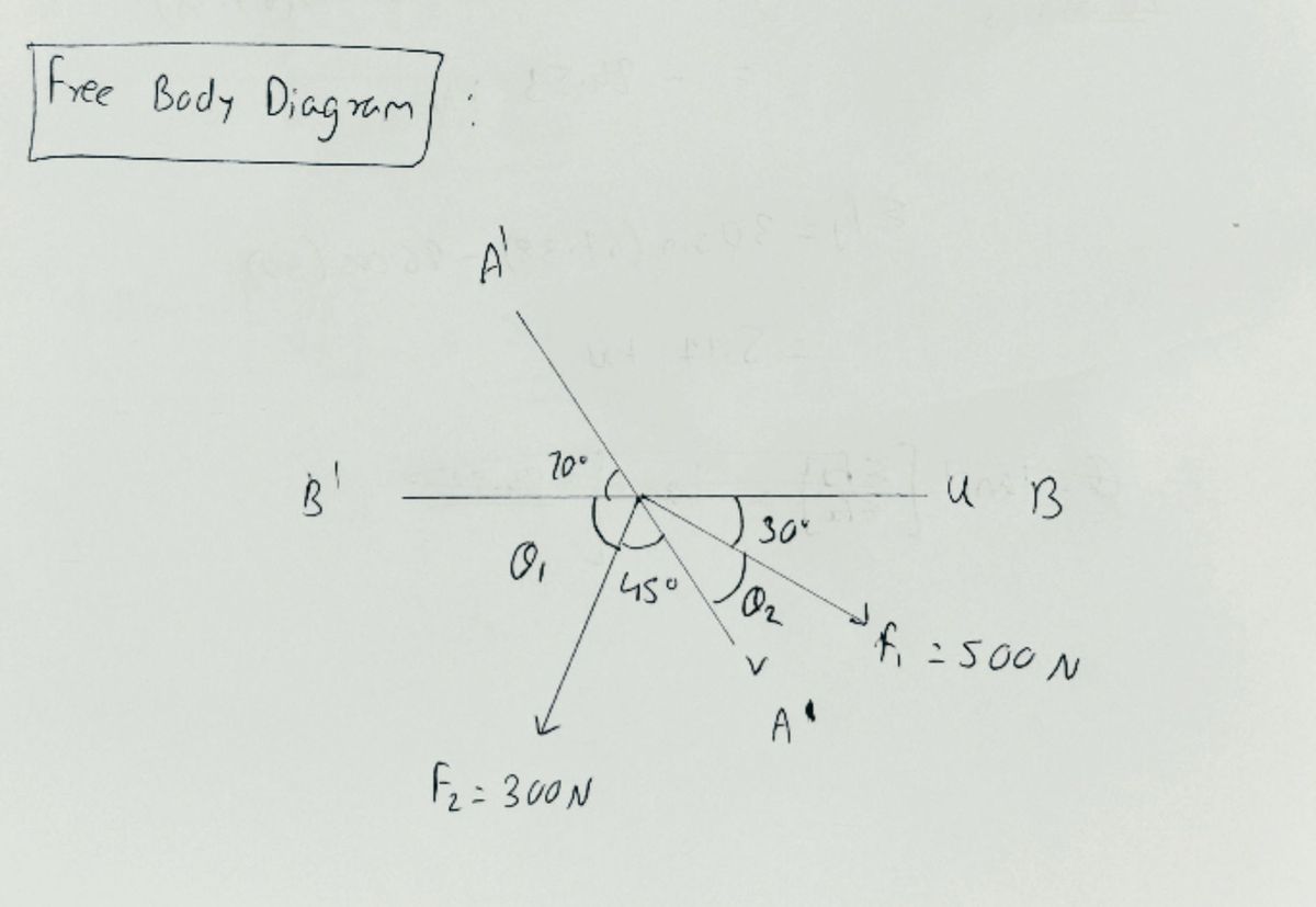 Mechanical Engineering homework question answer, step 1, image 1