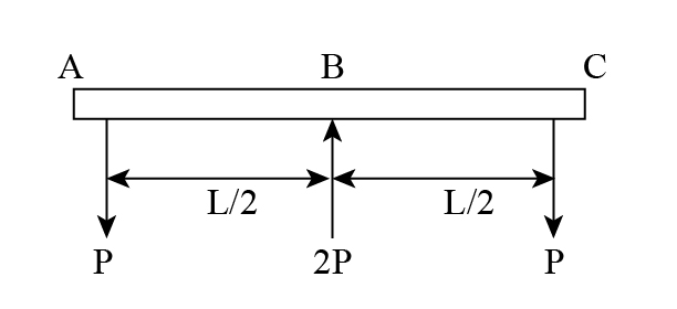 Advanced Physics homework question answer, step 1, image 1