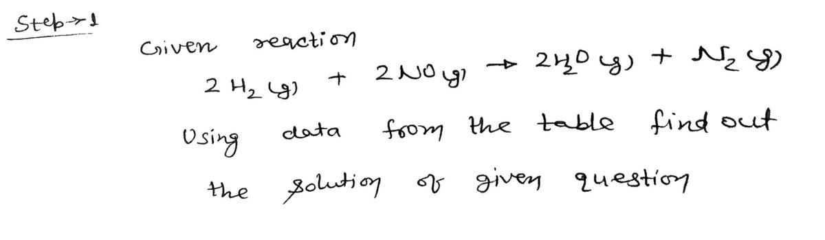 Chemistry homework question answer, step 1, image 1