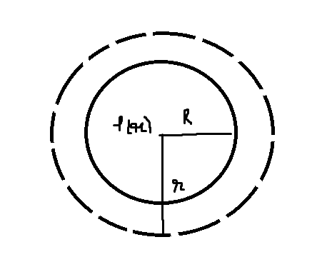 Advanced Physics homework question answer, step 1, image 1