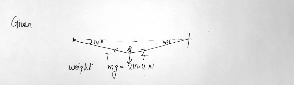 Physics homework question answer, step 1, image 1