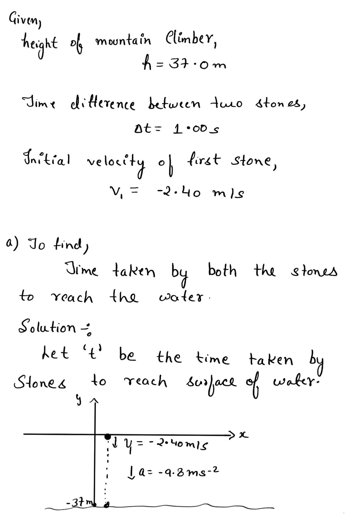 Physics homework question answer, step 1, image 1