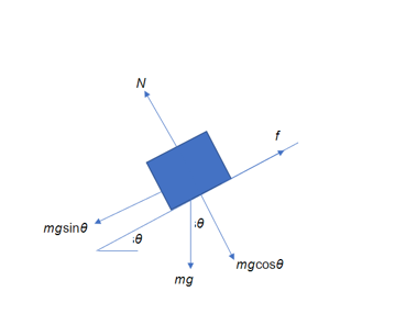 Physics homework question answer, step 1, image 1