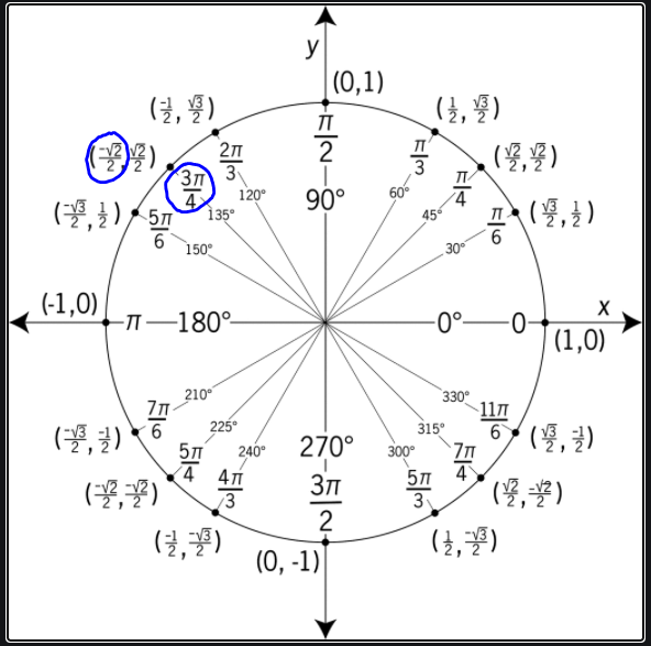 Calculus homework question answer, step 1, image 1