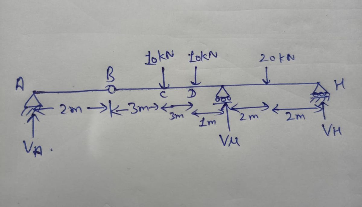 Civil Engineering homework question answer, step 2, image 1