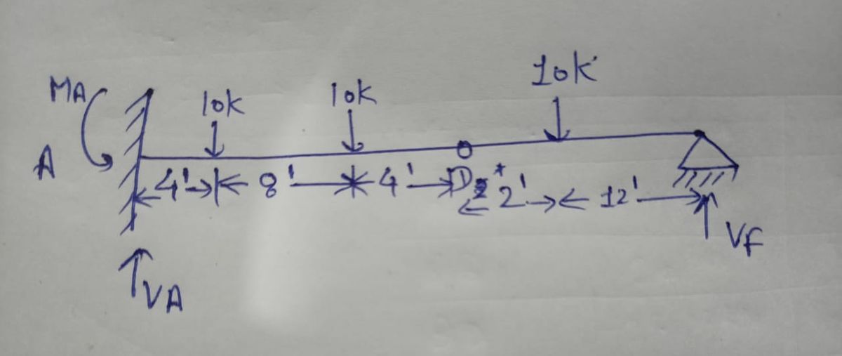 Civil Engineering homework question answer, step 1, image 1