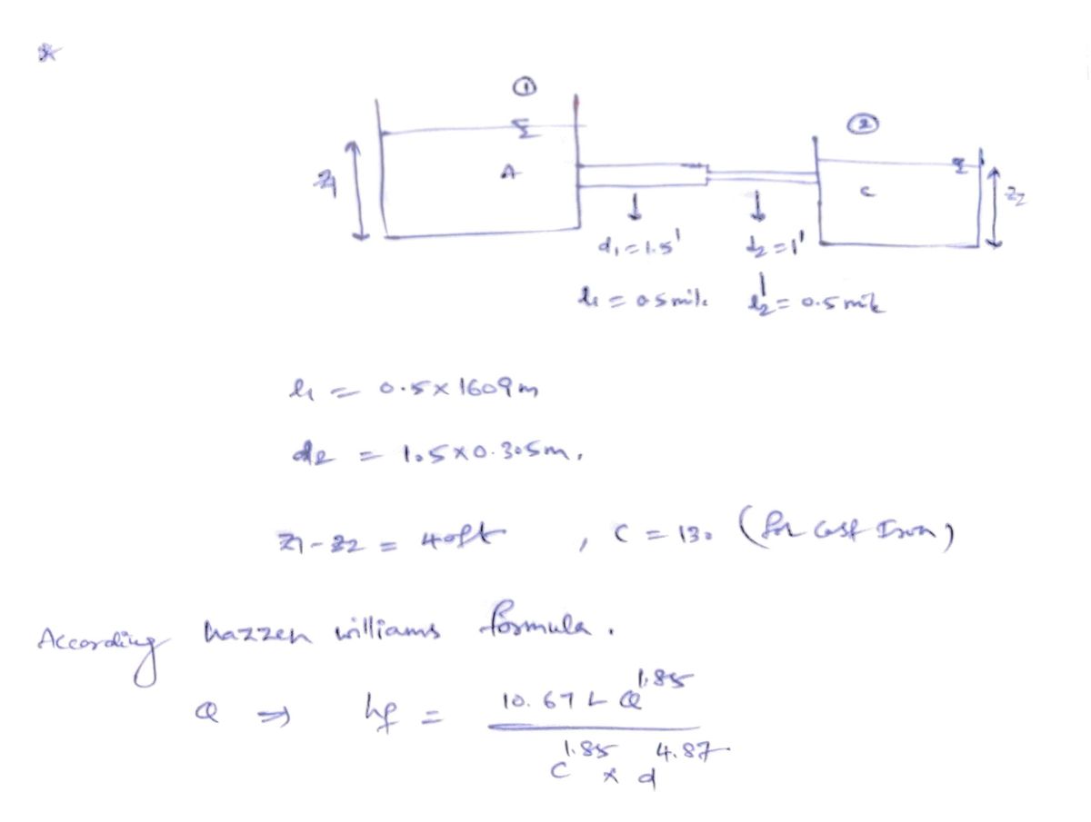 Civil Engineering homework question answer, step 1, image 1