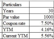 Finance homework question answer, step 1, image 1