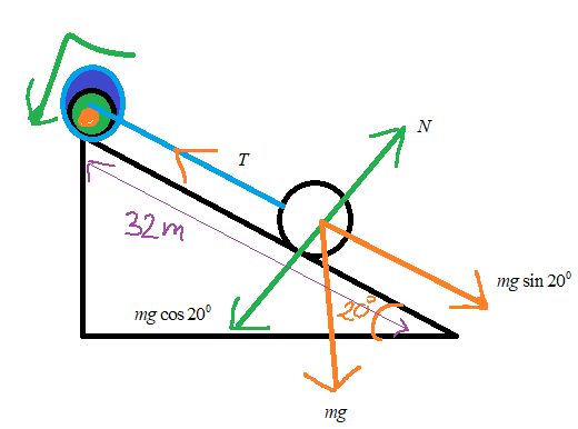 Physics homework question answer, step 1, image 2