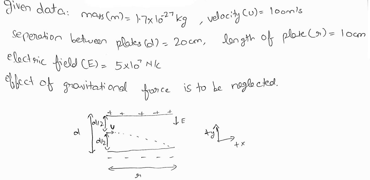 Physics homework question answer, step 1, image 1