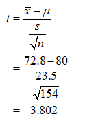 Statistics homework question answer, step 2, image 2