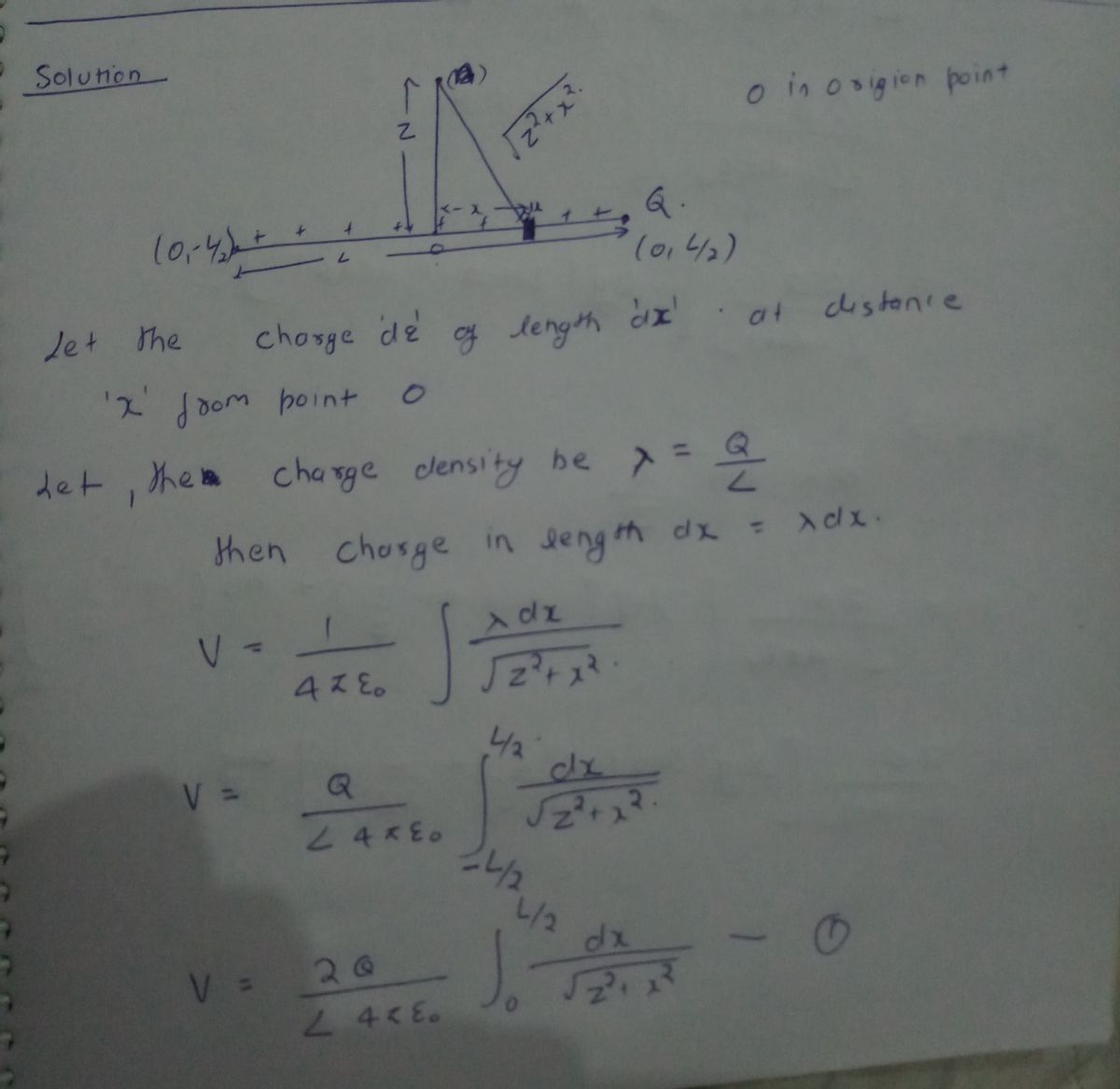 Physics homework question answer, step 1, image 1