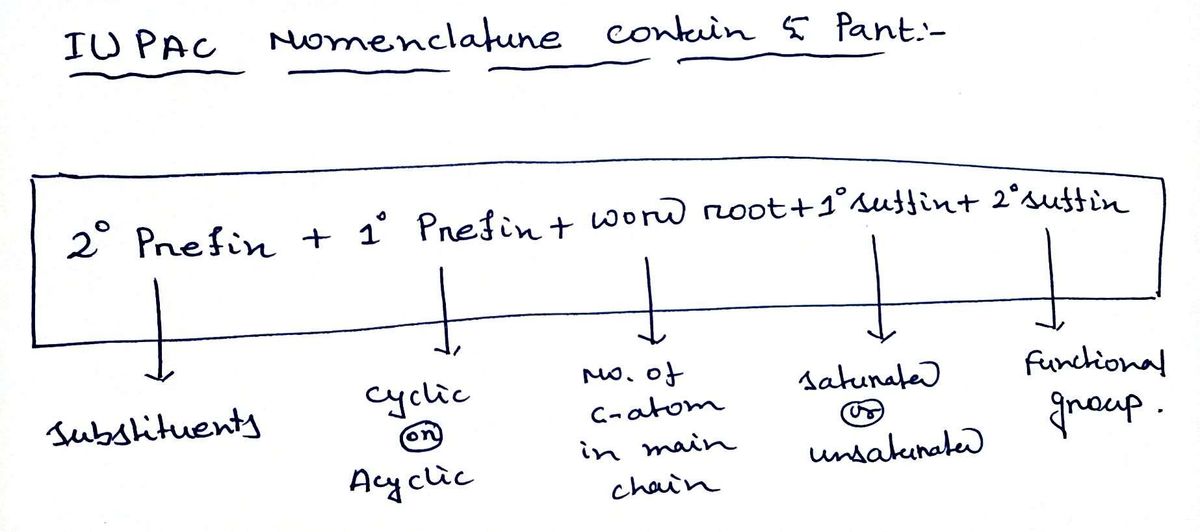 Chemistry homework question answer, step 1, image 1