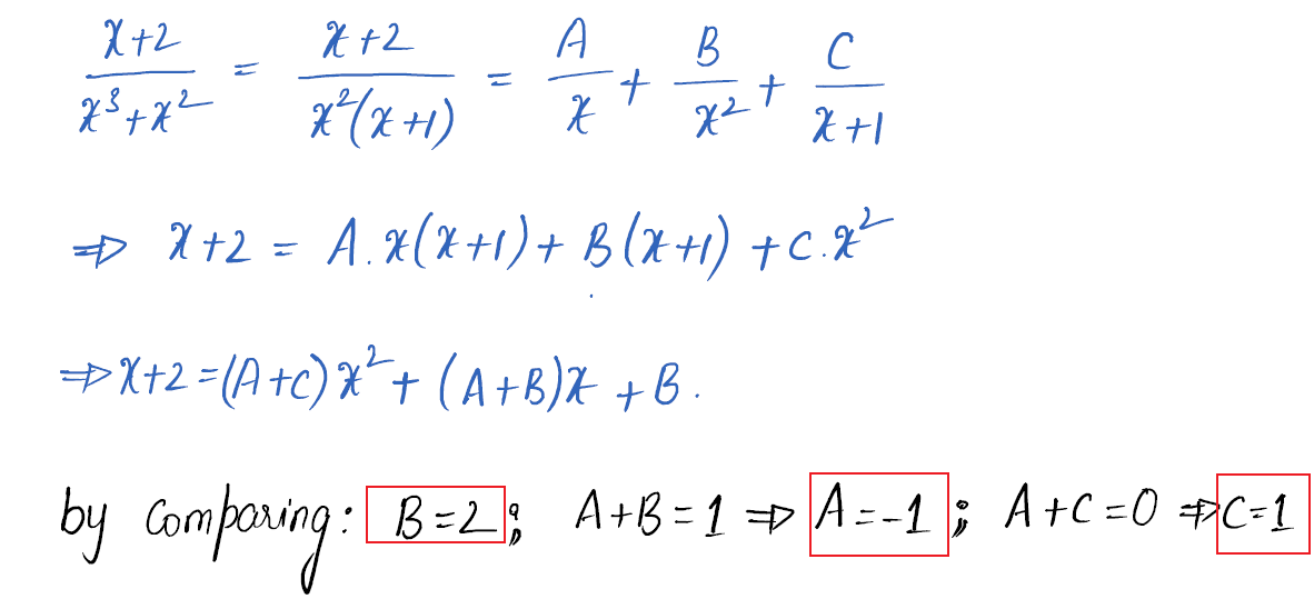 Calculus homework question answer, step 2, image 1