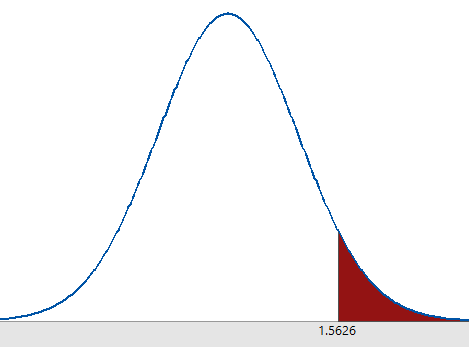 Statistics homework question answer, step 2, image 1