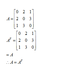 Algebra homework question answer, step 1, image 1