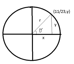 Trigonometry homework question answer, step 1, image 1