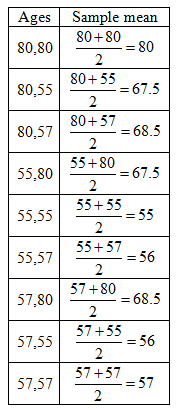 Probability homework question answer, step 1, image 1