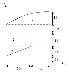 Civil Engineering homework question answer, step 1, image 1