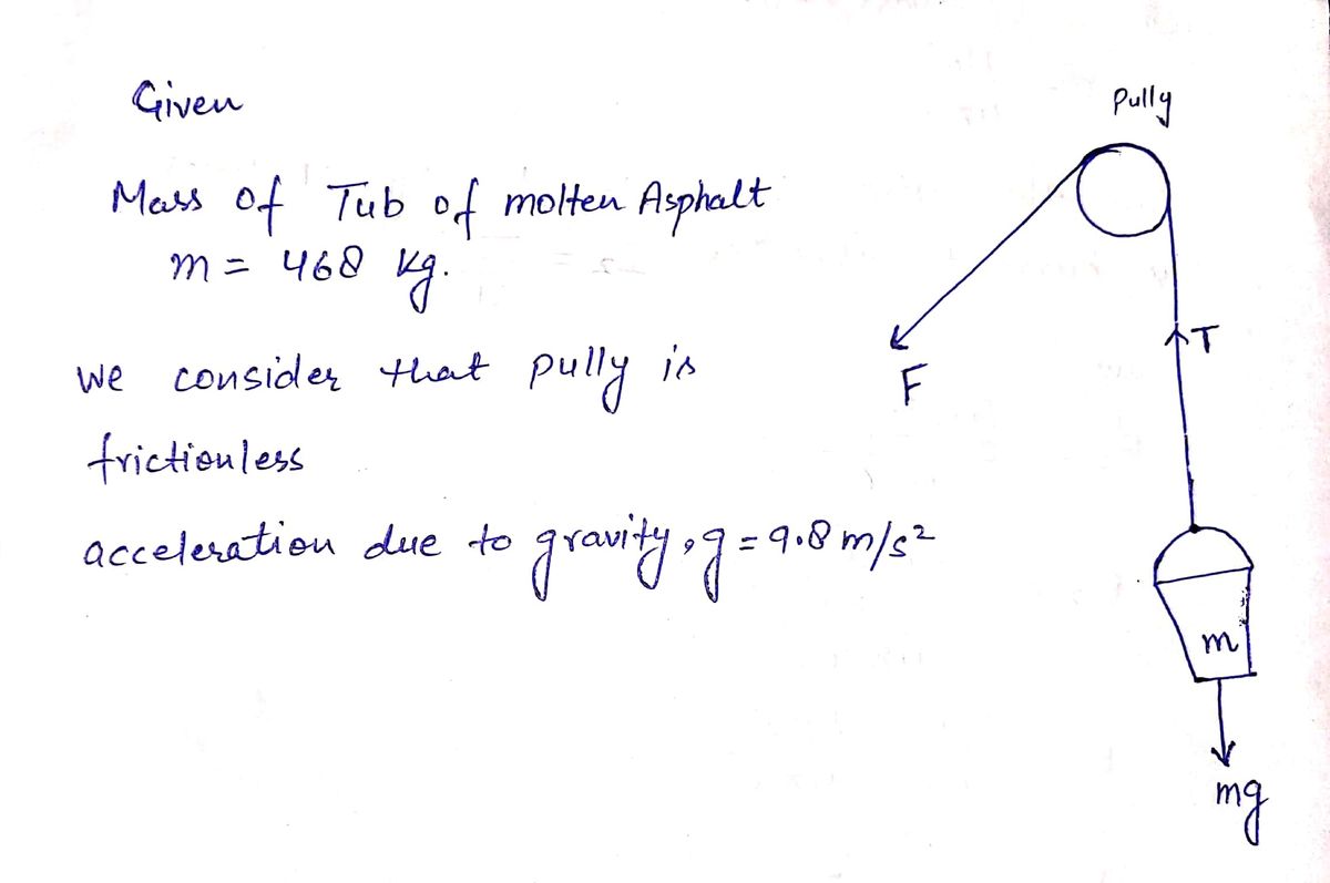 Physics homework question answer, step 1, image 1