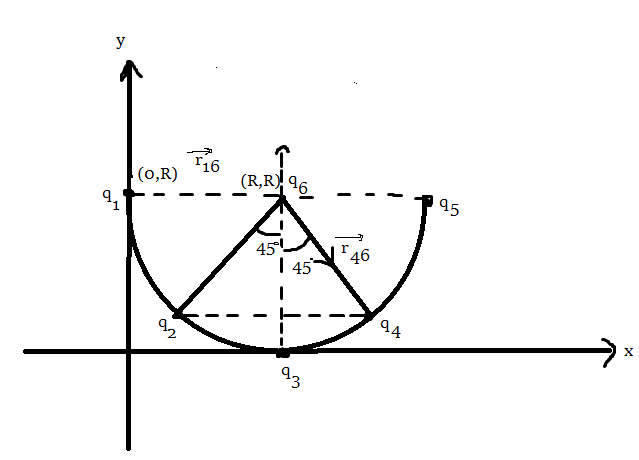 Advanced Physics homework question answer, step 1, image 1