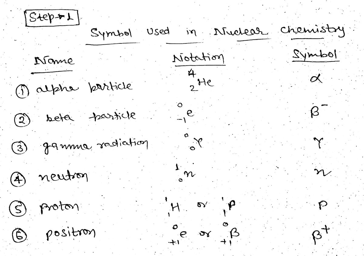 Chemistry homework question answer, step 1, image 1