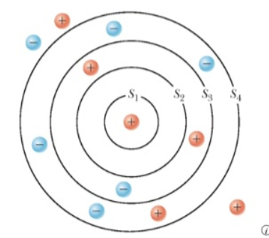 Physics homework question answer, step 1, image 1