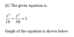 Calculus homework question answer, step 2, image 1