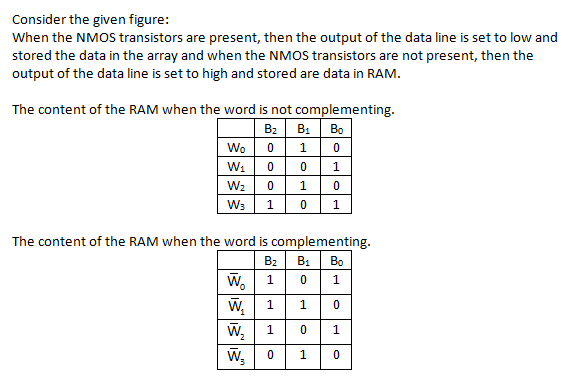 Electrical Engineering homework question answer, step 1, image 1