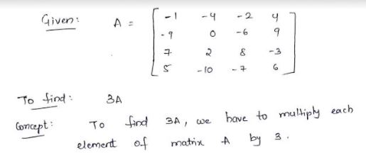 Calculus homework question answer, step 1, image 1